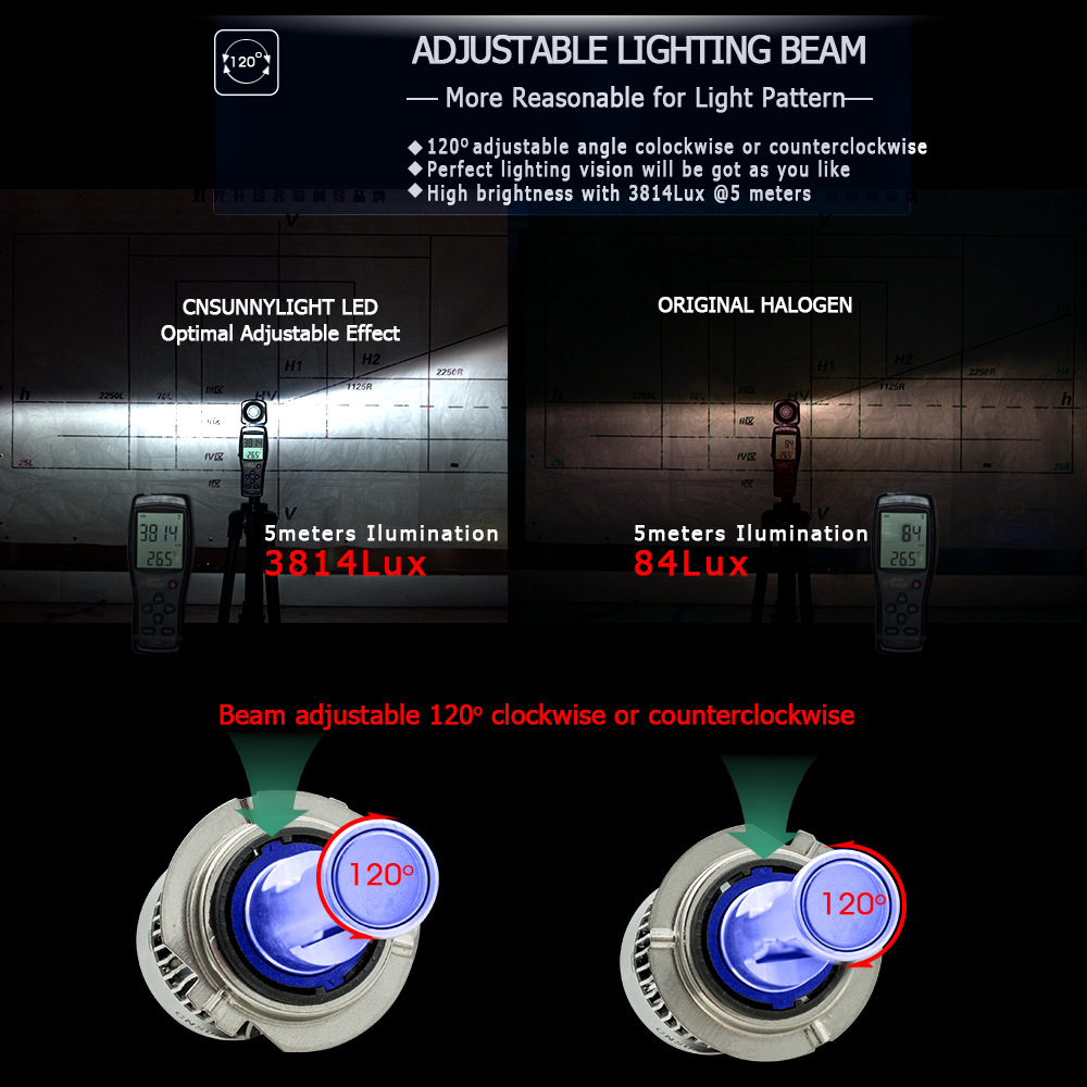 DC 12V 35W Waterproof LED Car Headlight Bulb H7 H4 9005 HB3 9006 HB4 H11 H8 H9 9012 HIR2 H1 H3 880 881 9004 H13 9007 7600Lm pair Auto Bulb